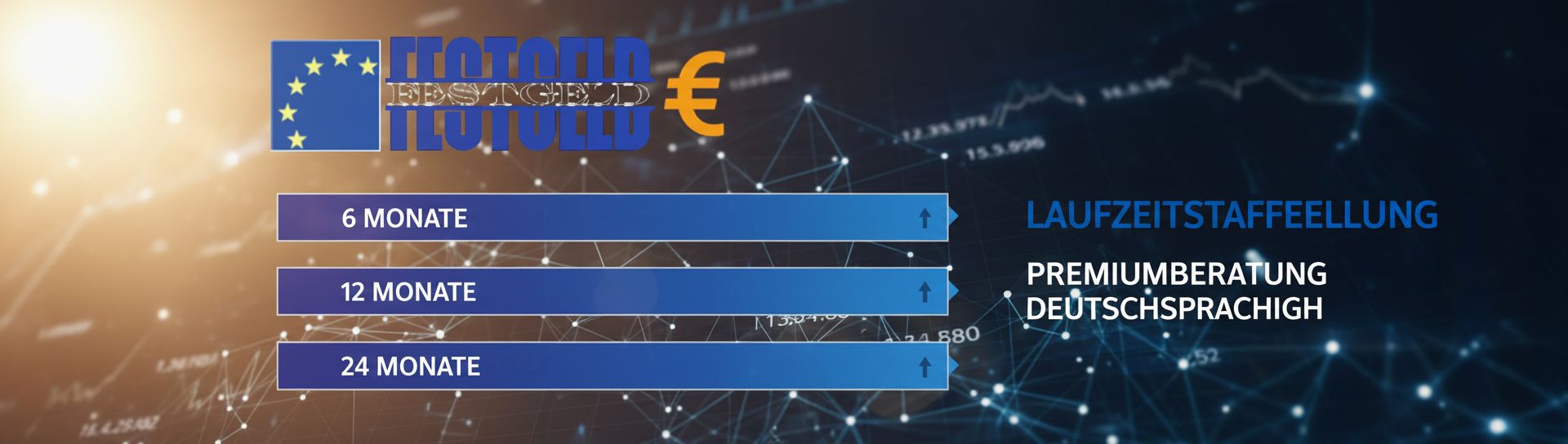 Grafik einer Festgeld Laufzeitstaffelung
